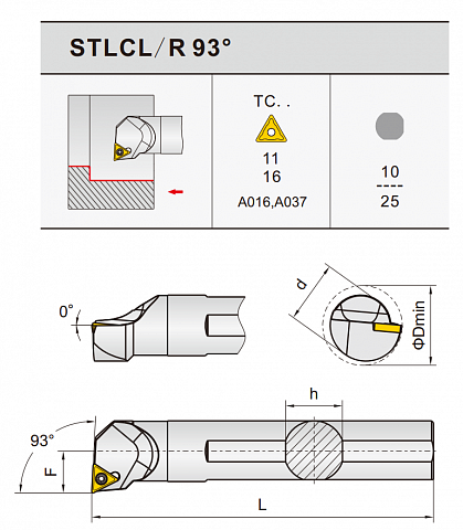 Токарные державки для позитивных пластин STLCL 