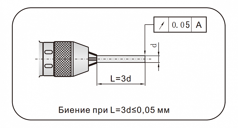 Сверлильный патрон KPU-JT40/JT50 